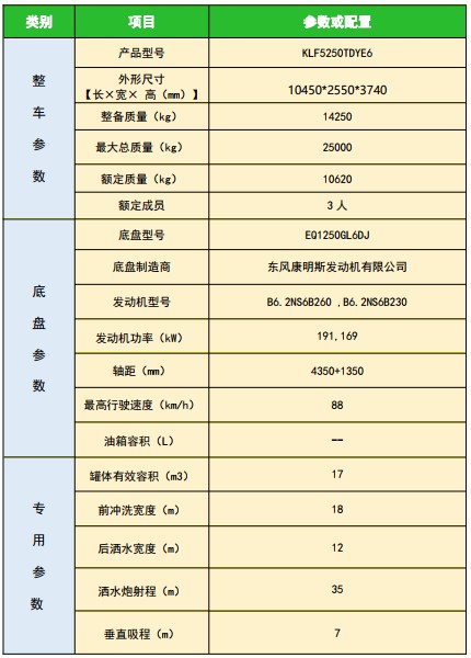 國(guó)六東風(fēng)華神T5后雙橋多功能抑塵車 國(guó)六東風(fēng)華神T5后雙橋多功能抑塵車