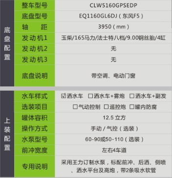 ��(gu��)���|�L(f��ng)(F5)12.5����ˮ܇