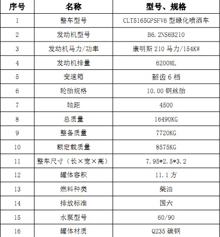 �����|�L���\���11.1����ˮ܇