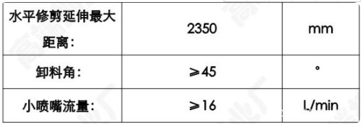 ������⏄P�\(y��n)�C���B(y��ng)�o(h��)�G�h�޼�܇���g(sh��)����(sh��)�DƬ