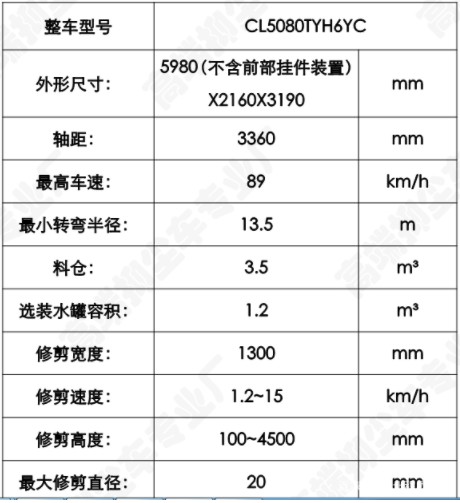 ������⏄P�\(y��n)�C���B(y��ng)�o(h��)�G�h�޼�܇���g(sh��)����(sh��)�DƬ