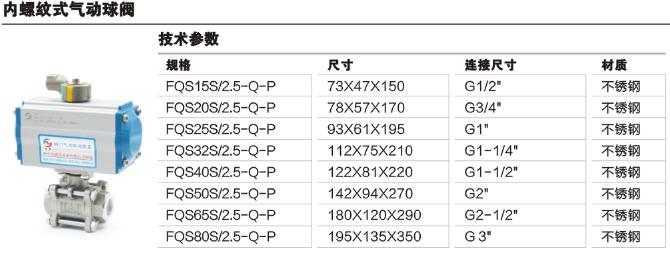 內(nèi)螺紋式氣動球閥 內(nèi)螺紋式氣動球閥