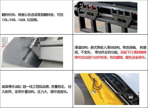 �P���L(f��ng)�ƽ�⏄P�\(y��n)���sʽ����܇(ch��)�ֽ�Dʾ