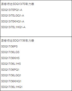 ��������ȡ������̖