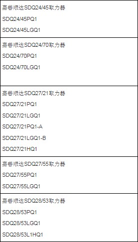 ��������ȡ������̖