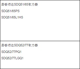 ��������ȡ������̖