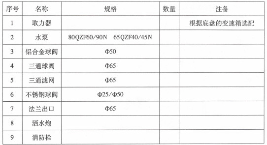 ��ˮ܇�����ΈDƬ