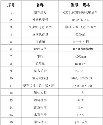 �����|�L(f��ng)������(D9)15����ˮ܇���ñ�