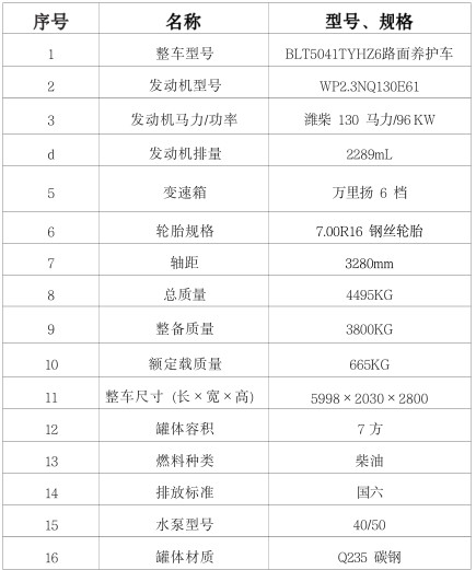 ������������7���๦���։m܇