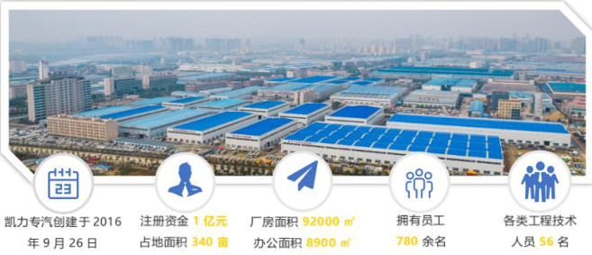 �P����܇��˾��B