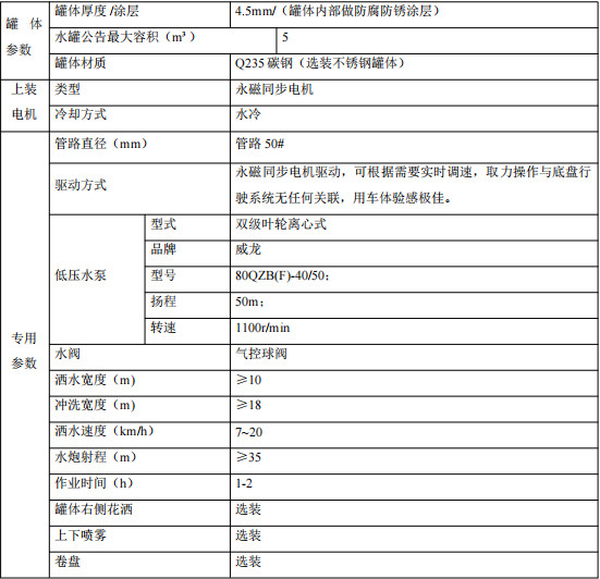 �|�L��늄�5���๦���։m܇���Å�����