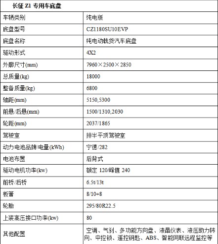 �L(zh��ng)���Θ�늄�(d��ng)��ˮ܇