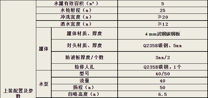 �|�L(f��ng)5����ˮ܇����(sh��)��
