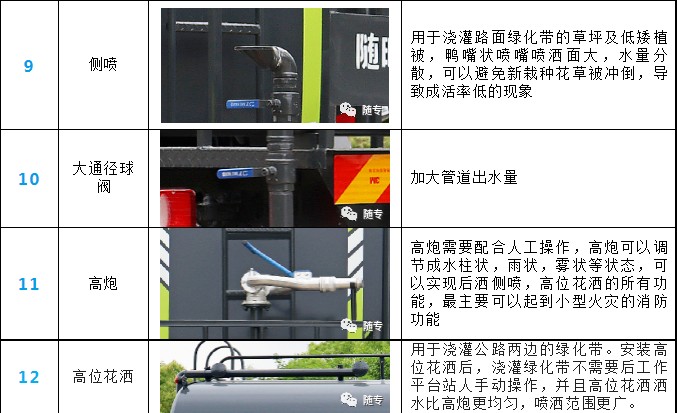 �|�L(f��ng)5����ˮ܇�a(ch��n)Ʒ��(x��)��(ji��)չʾ