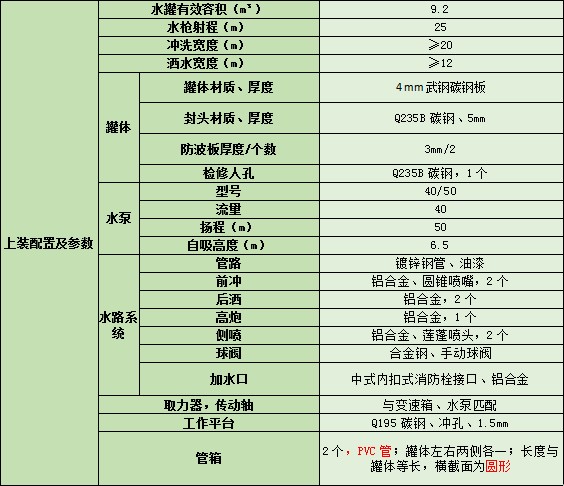 ���h����9.2����ˮ܇��܇����