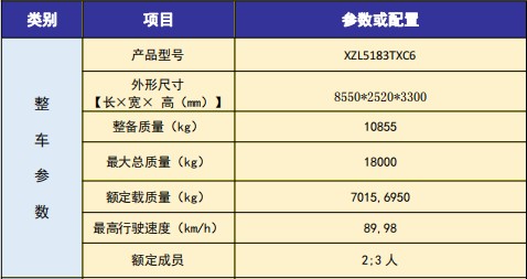 東風天錦后置吸塵車技術參數 東風天錦后置吸塵車技術參數