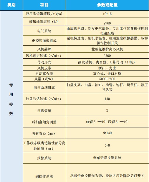 �|�L���\���m���������g����(sh��)