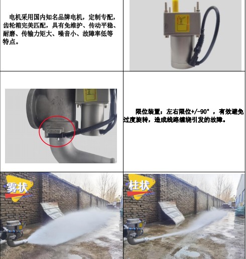 金成DD5020M/DD5020L電動(dòng)前沖噴頭主要細(xì)節(jié)展示 金成DD5020M/DD5020L電動(dòng)前沖噴頭主要細(xì)節(jié)展示