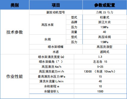 �L��·���B�o܇܇�v��������