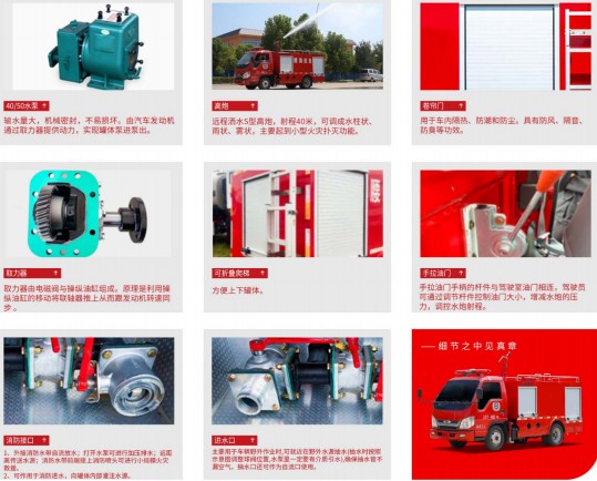 ����С��2������ˮ܇��(x��)��(ji��)չʾ