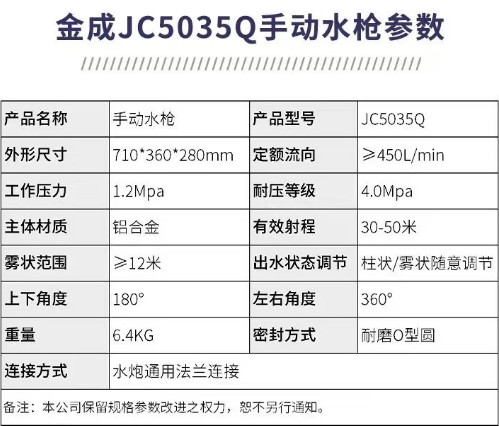 ���JC5035Q�ք�ˮ������(sh��)