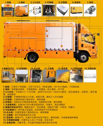 ��������̻��ܵ��ޏ�(f��)܇(ch��)_������CL5080XJX6AHQ�͙z��܇(ch��)