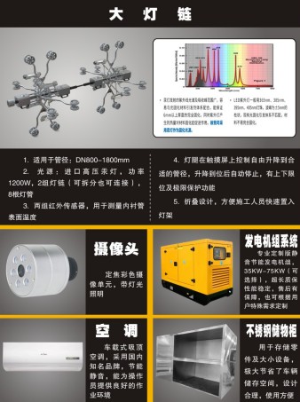 ��������̻��ܵ��ޏ�(f��)܇(ch��)_������CL5080XJX6AHQ�͙z��܇(ch��)