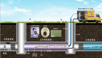 ��������̻��ܵ��ޏ�(f��)܇(ch��)_������CL5080XJX6AHQ�͙z��܇(ch��)