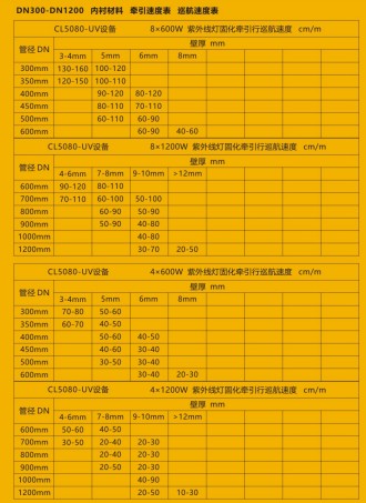 ��������̻��ܵ��ޏ�(f��)܇(ch��)_������CL5080XJX6AHQ�͙z��܇(ch��)