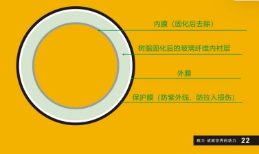 ��������̻��ܵ��ޏ�(f��)܇(ch��)_������CL5080XJX6AHQ�͙z��܇(ch��)