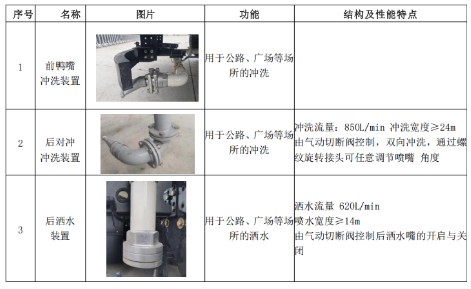 ������늄�13.5����ˮ܇_���|��18����ˮ܇