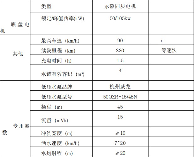 �|�L;�ݼ�늄�5����ˮ܇_�|�L;�ݼ�늄�4��·���B�o܇