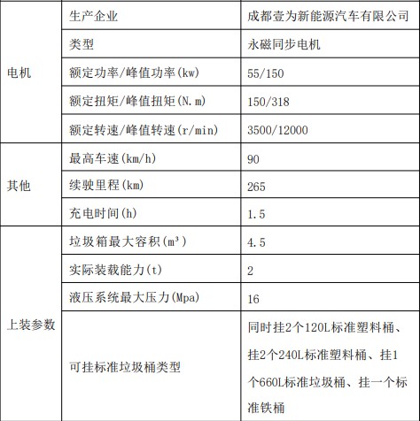 壹為4.5t純電動自裝卸式垃圾車_程力牌CL5048ZZZBEV型純電動自裝卸式垃圾車 壹為4.5t純電動自裝卸式垃圾車_程力牌CL5048ZZZBEV型純電動自裝卸式垃圾車